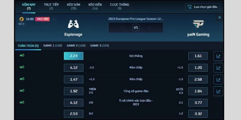 Mô hình phân tích lịch sử khi cá cược CSGO